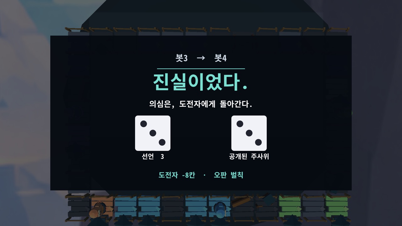 ProjectLB — The truth is revealed